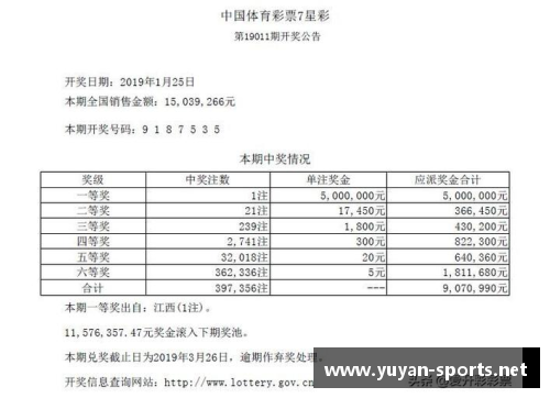 体育明星信息调研表模板与应用研究的综合分析与探讨